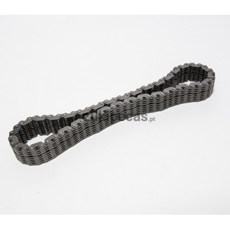 Corrente Transferências HDI Type 1